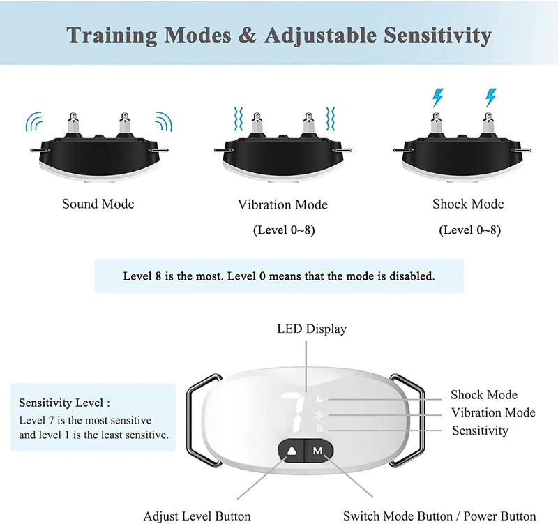 Anti bark dog collar Electric shock Vibration sound with LED for small large dogs no barking training collar dog accessories