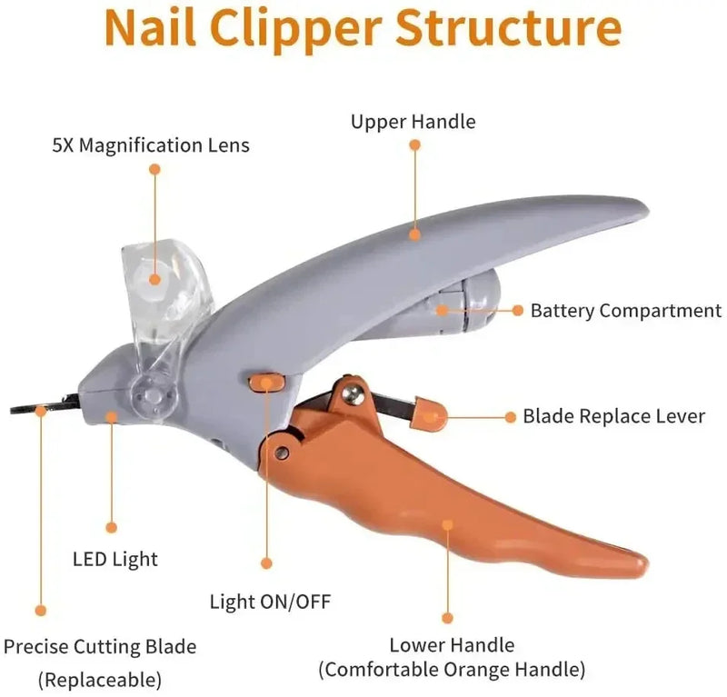 Pet Nail Clipper Scissors With LED Light Cat Dog Nail Clippers Tool Scissors Nail Toeclaw Cutter Scissors