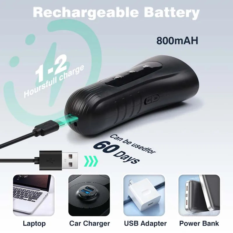 2025 NEW Pet Dog Repeller Ultrasonic Dog Training Device Rechargeable Anti Dog Bark Deterrent Device with LED Dogs Accessories