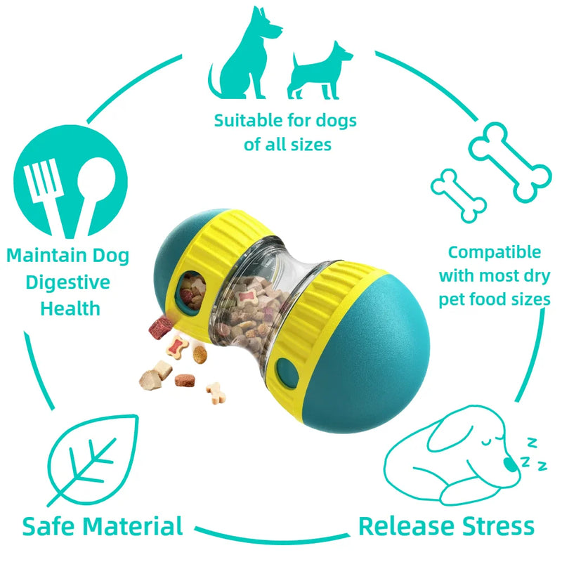 Interactive Dog Toy for Small Large Dogs Cats Treat Dispenser Leaking Food Slow Feeder Pets Ball Toys Training Labrador Supplies