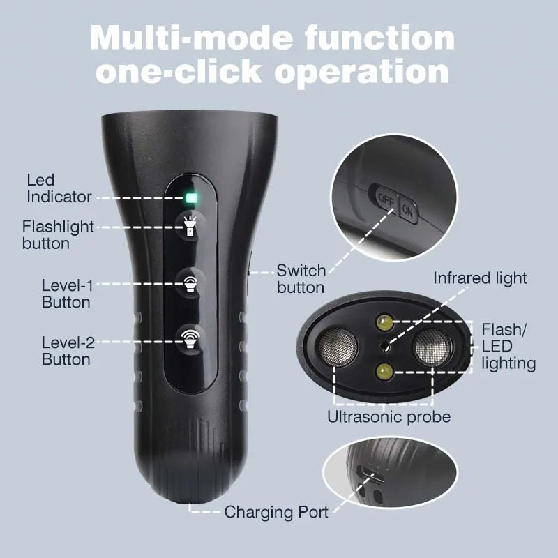 2025 NEW Pet Dog Repeller Ultrasonic Dog Training Device Rechargeable Anti Dog Bark Deterrent Device with LED Dogs Accessories